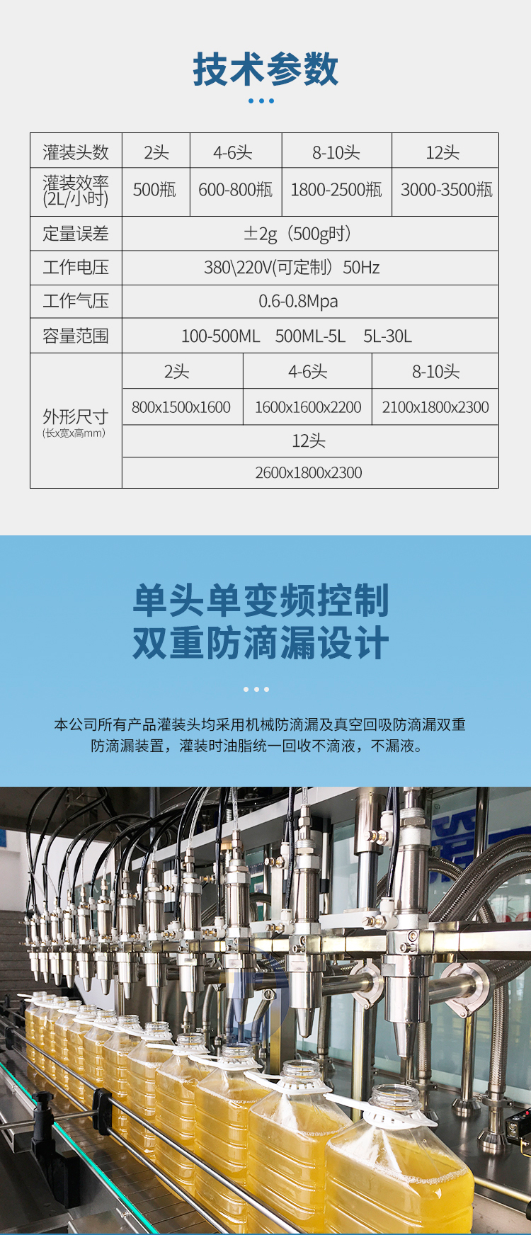 全自動食用油灌裝機(jī)是我們的得力助手